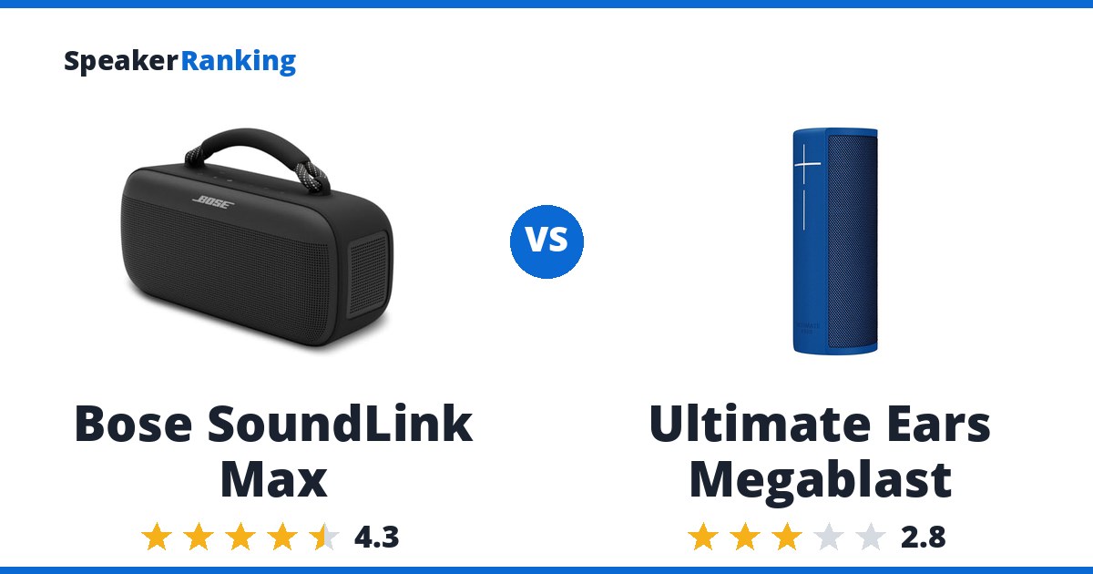 Bose SoundLink Max vs Ultimate Ears Megablast