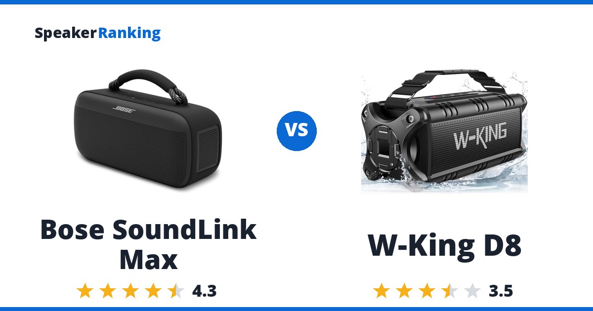 Bose SoundLink Max vs W-King D8