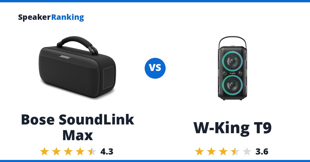 Bose SoundLink Max vs W-King T9