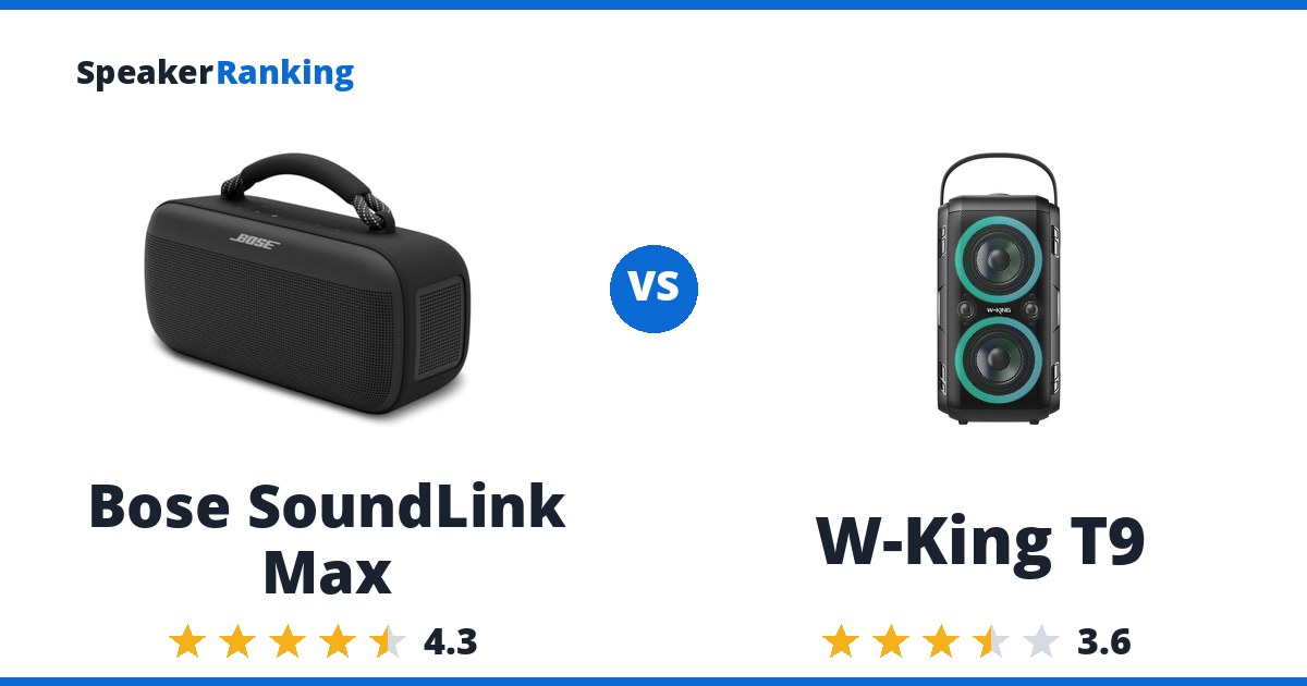 Bose SoundLink Max vs W-King T9