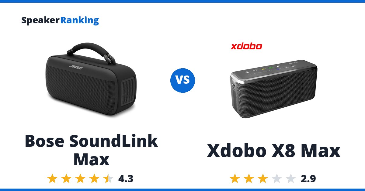 Bose SoundLink Max vs Xdobo X8 Max