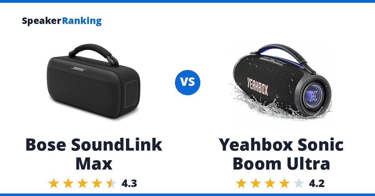 Bose SoundLink Max vs Yeahbox Sonic Boom Ultra