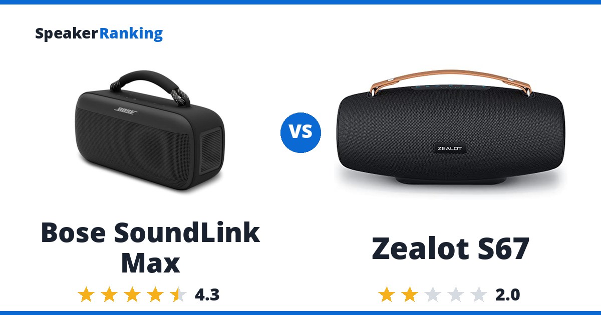 Bose SoundLink Max vs Zealot S67