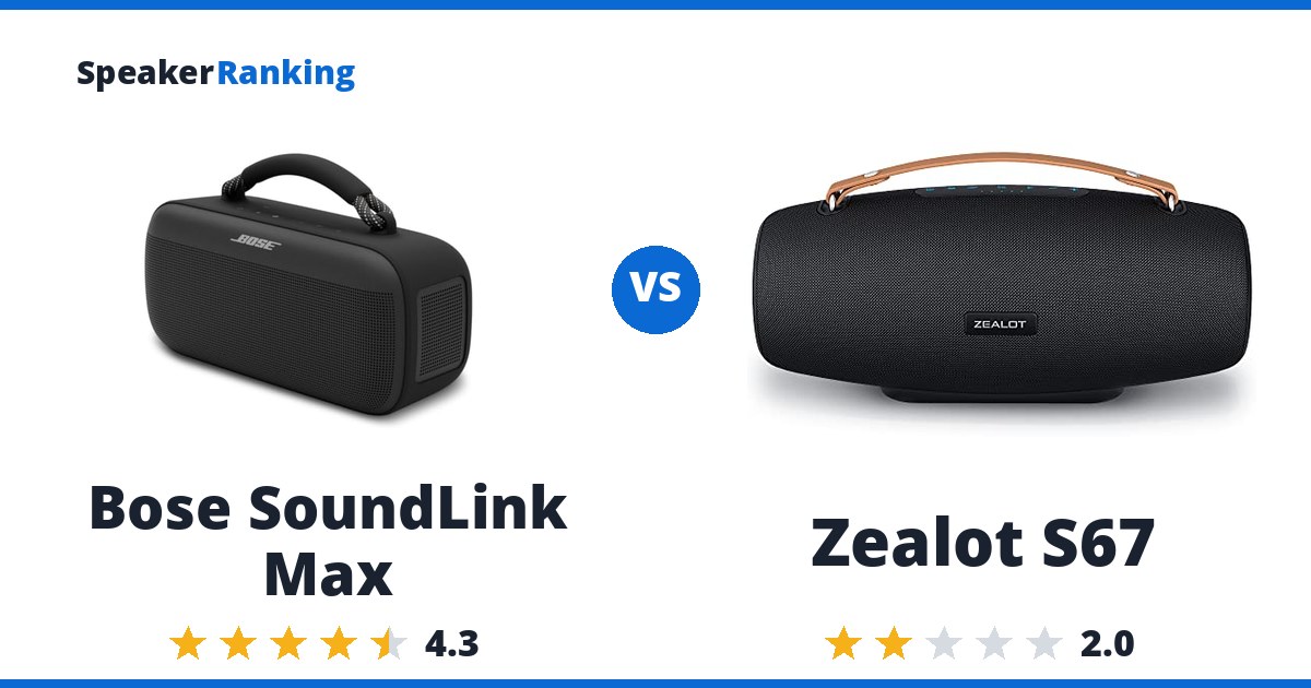 Bose SoundLink Max vs Zealot S67