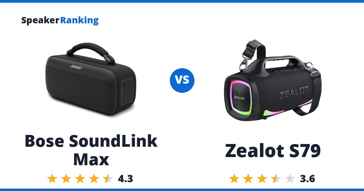 Bose SoundLink Max vs Zealot S79