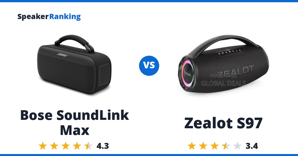 Bose SoundLink Max vs Zealot S97