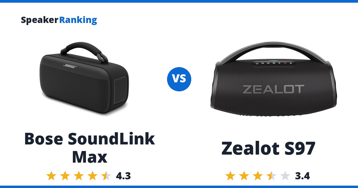 Bose SoundLink Max vs Zealot S97