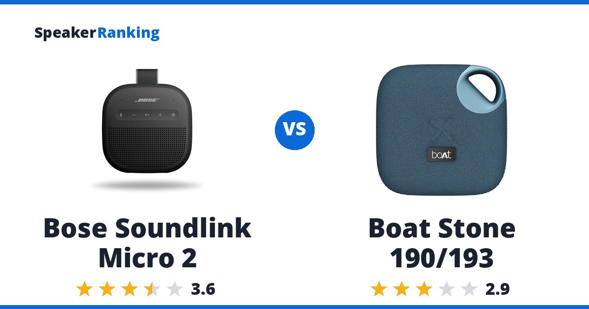 Bose Soundlink Micro 2 vs Boat Stone 190/193
