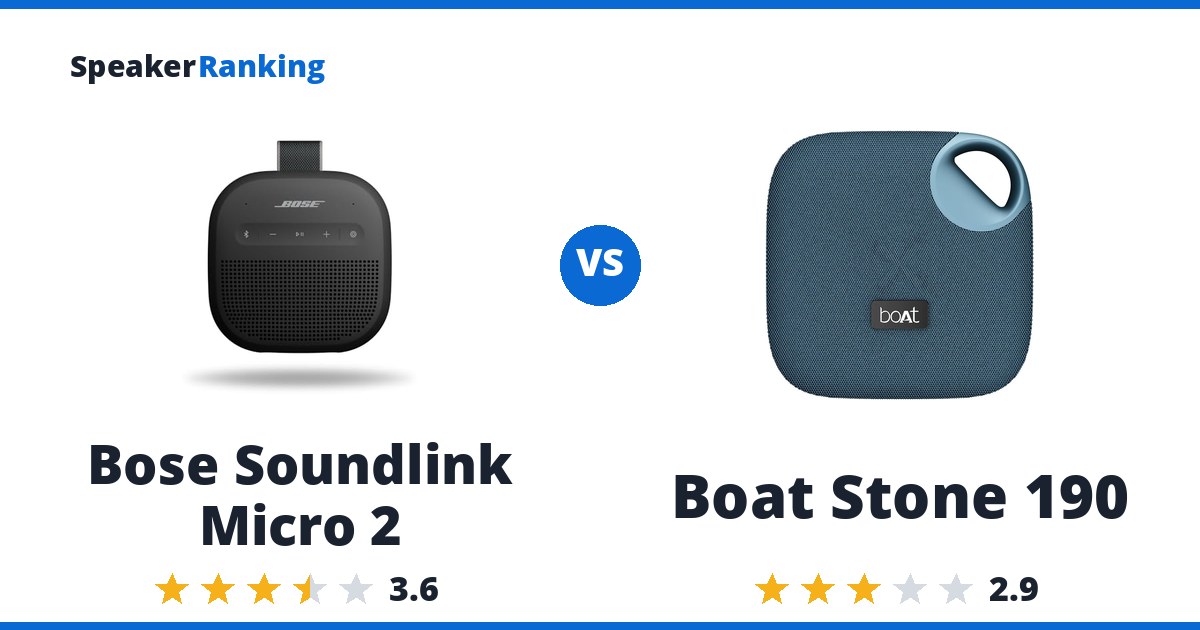 Bose Soundlink Micro 2 vs Boat Stone 190