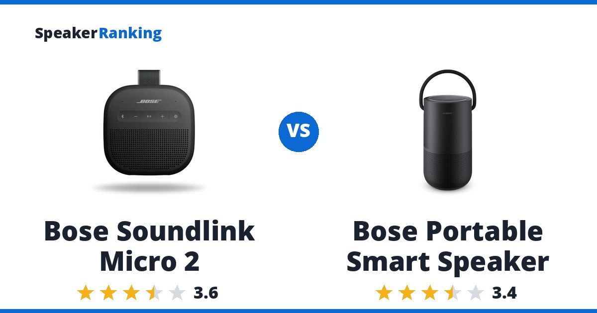 Bose Soundlink Micro 2 vs Bose Portable Smart Speaker