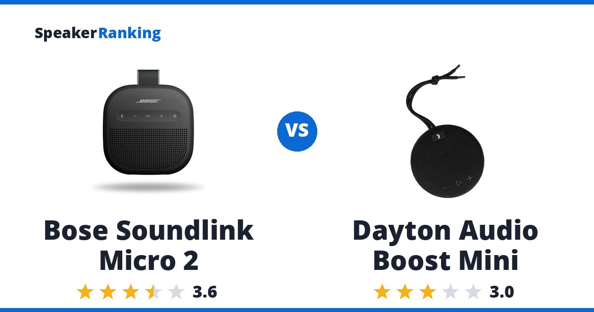 Bose Soundlink Micro 2 vs Dayton Audio Boost Mini