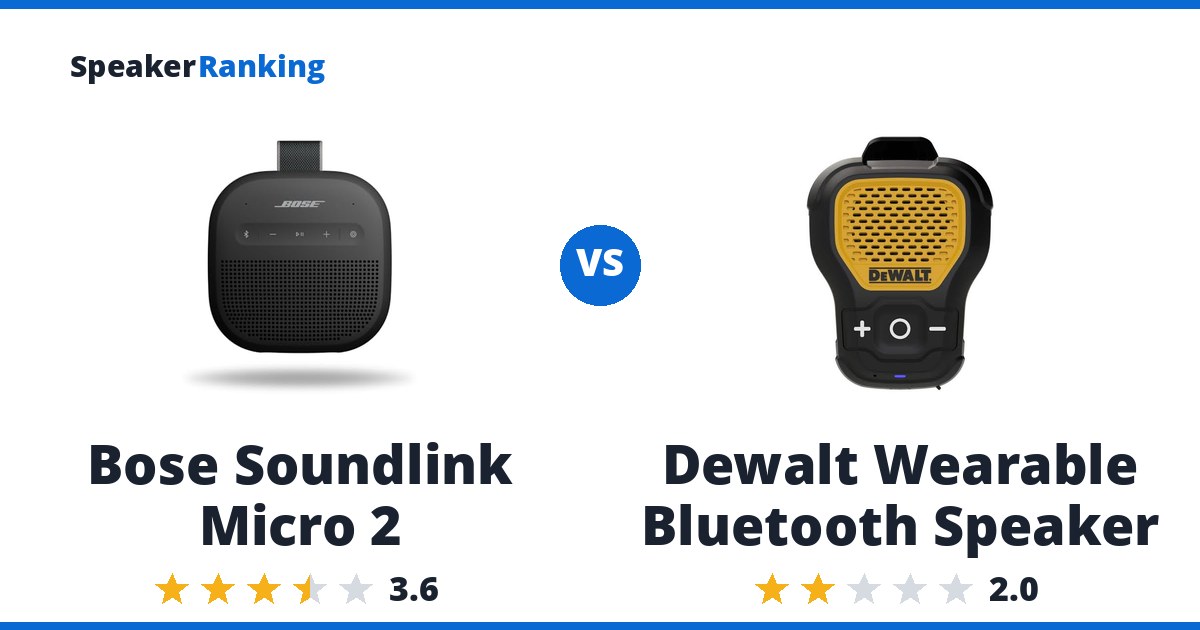 Bose Soundlink Micro 2 vs Dewalt Wearable Bluetooth Speaker
