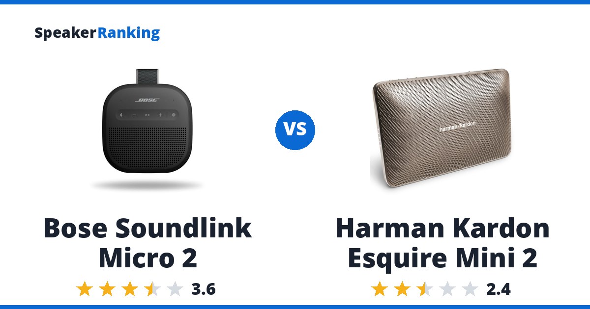 Bose Soundlink Micro 2 vs Harman Kardon Esquire Mini 2