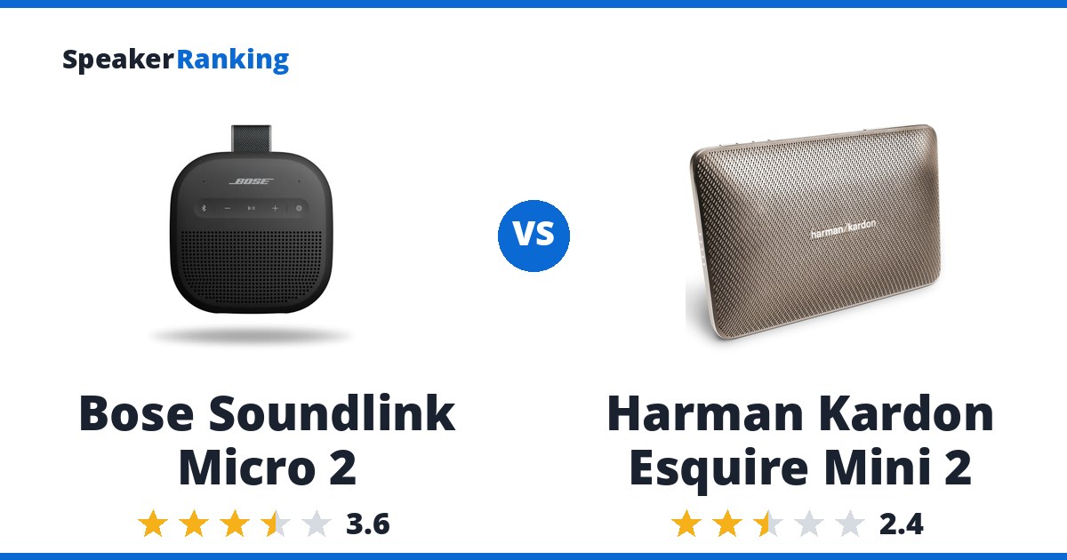Bose Soundlink Micro 2 vs Harman Kardon Esquire Mini 2