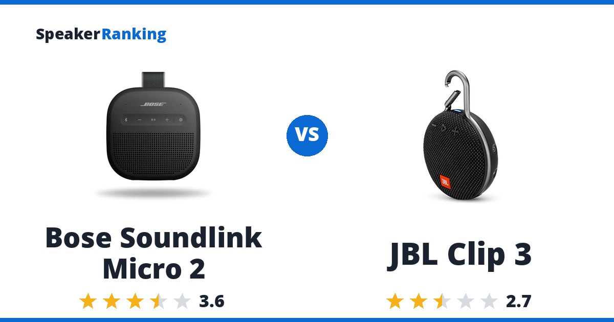 Bose Soundlink Micro 2 vs JBL Clip 3