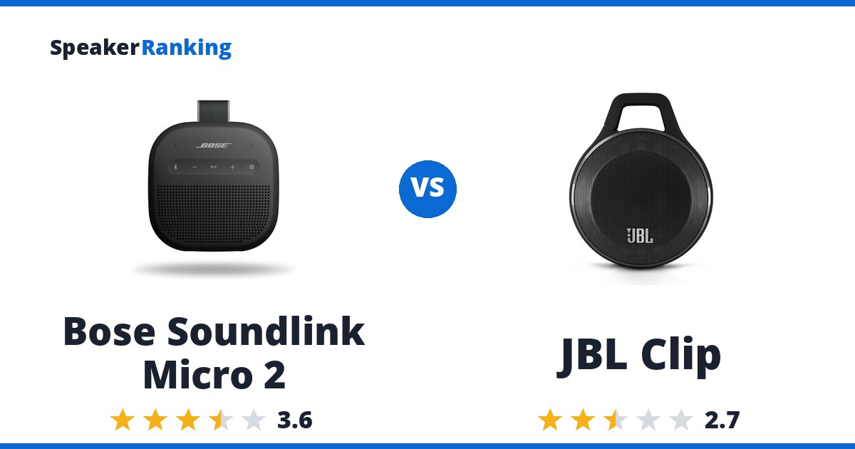 Bose Soundlink Micro 2 vs JBL Clip