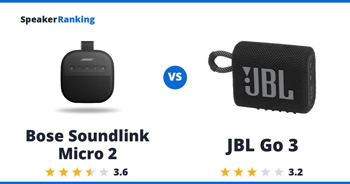 Bose Soundlink Micro 2 vs JBL Go 3