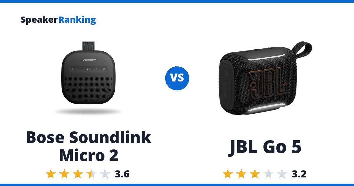 Bose Soundlink Micro 2 vs JBL Go 5