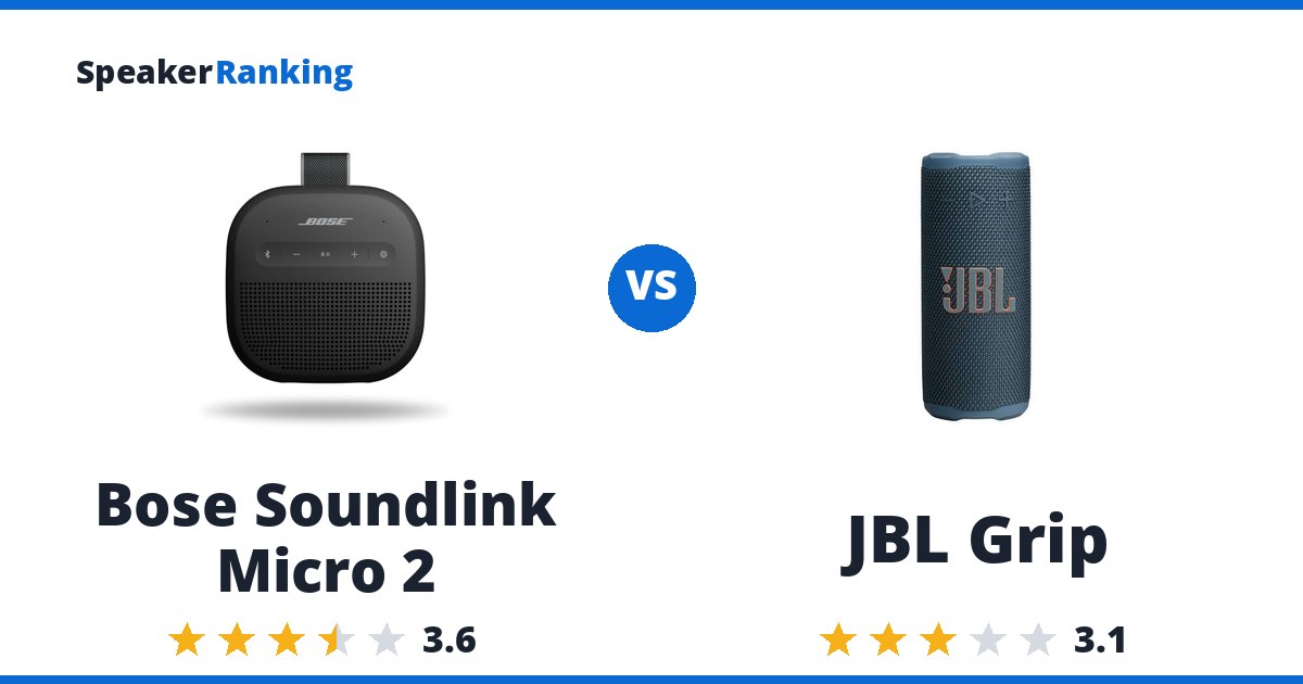 Bose Soundlink Micro 2 vs JBL Grip