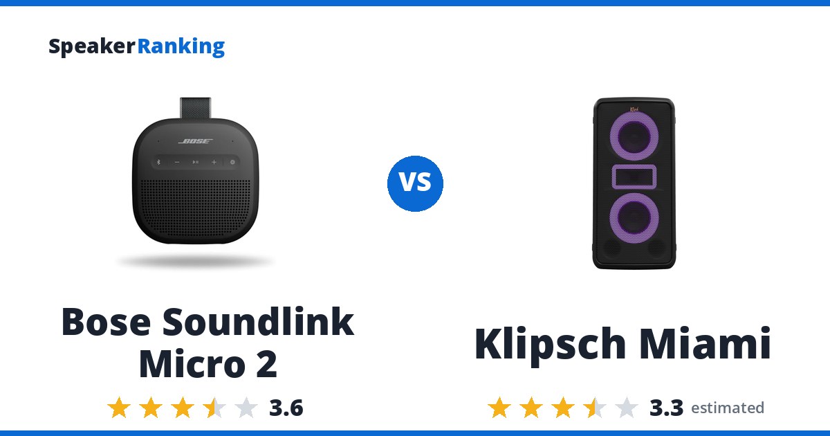 Bose Soundlink Micro 2 vs Klipsch Miami