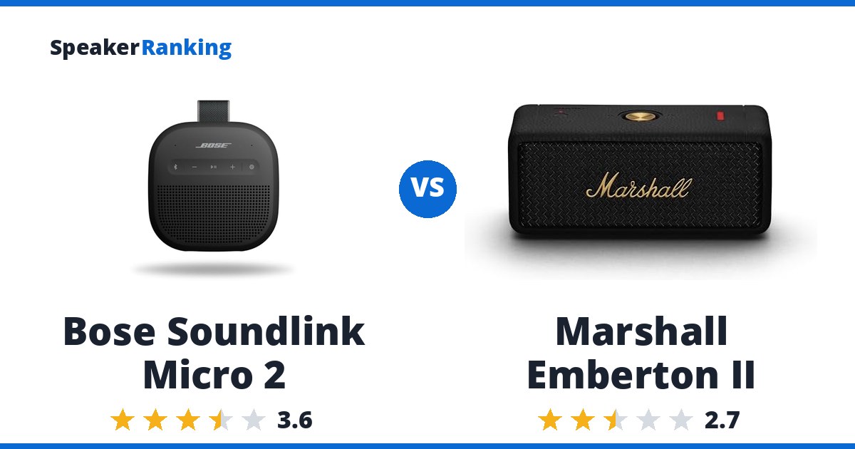 Bose Soundlink Micro 2 vs Marshall Emberton II