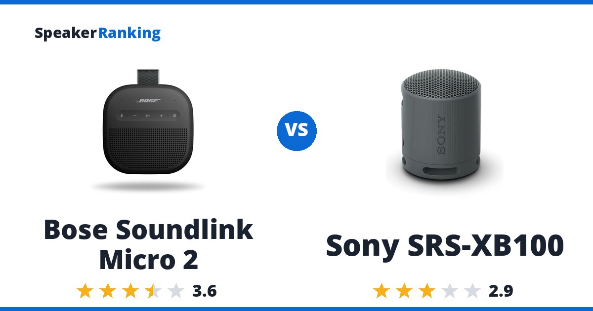 Bose Soundlink Micro 2 vs Sony SRS-XB100