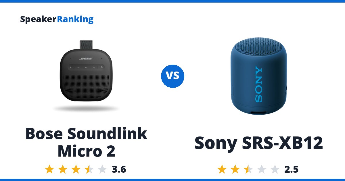 Bose Soundlink Micro 2 vs Sony SRS-XB12