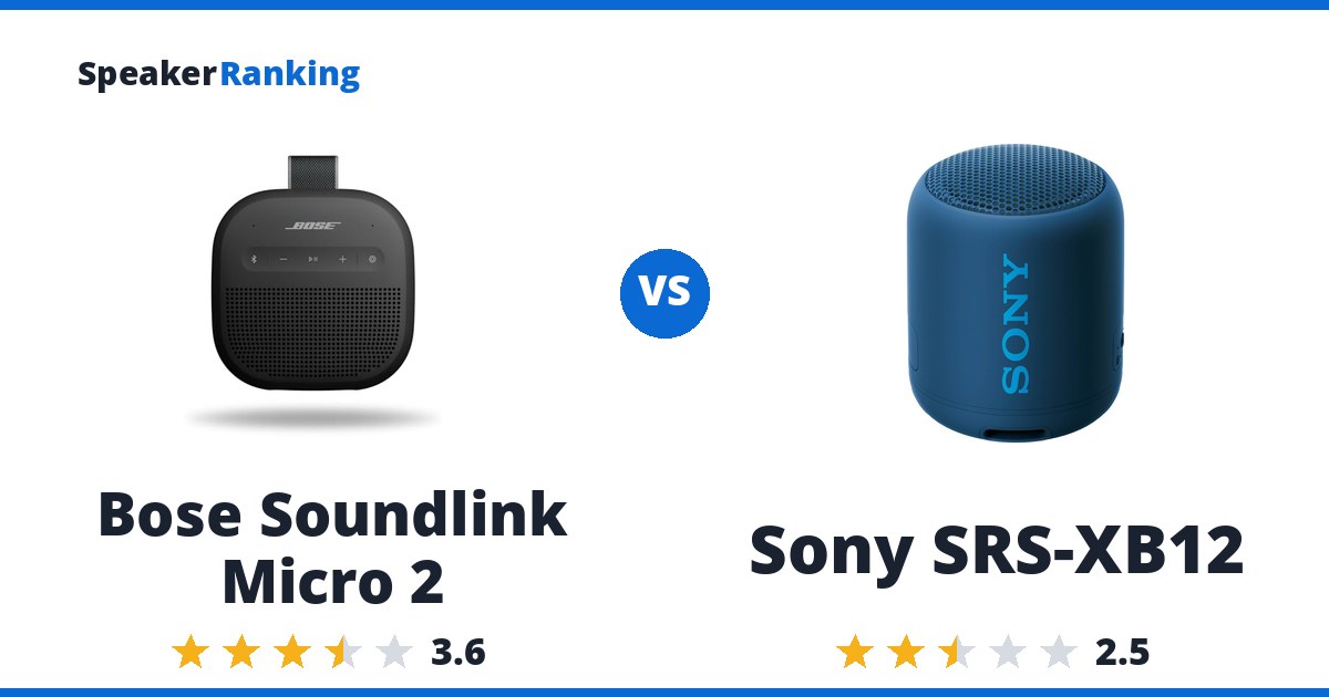 Bose Soundlink Micro 2 vs Sony SRS-XB12