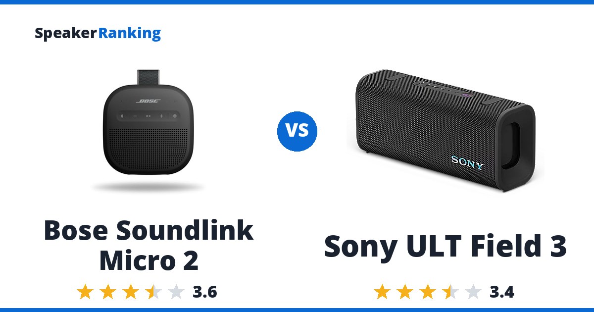 Bose Soundlink Micro 2 vs Sony ULT Field 3