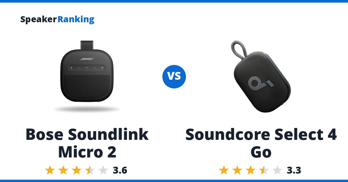 Bose Soundlink Micro 2 vs Soundcore Select 4 Go