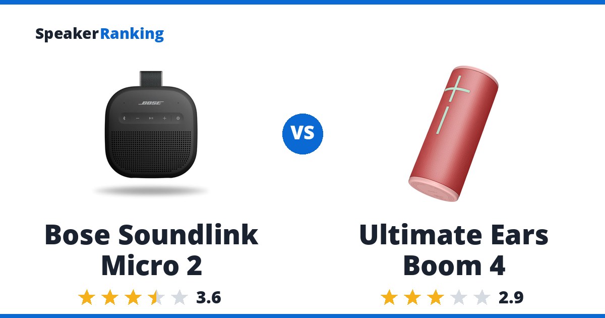 Bose Soundlink Micro 2 vs Ultimate Ears Boom 4