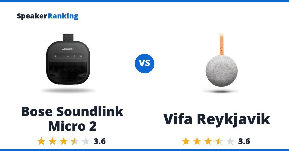 Bose Soundlink Micro 2 vs Vifa Reykjavik