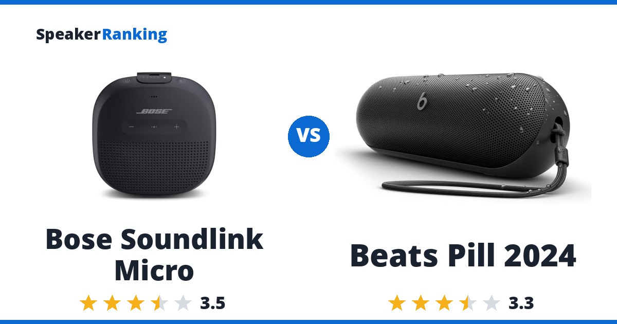 Bose Soundlink Micro vs Beats Pill 2024