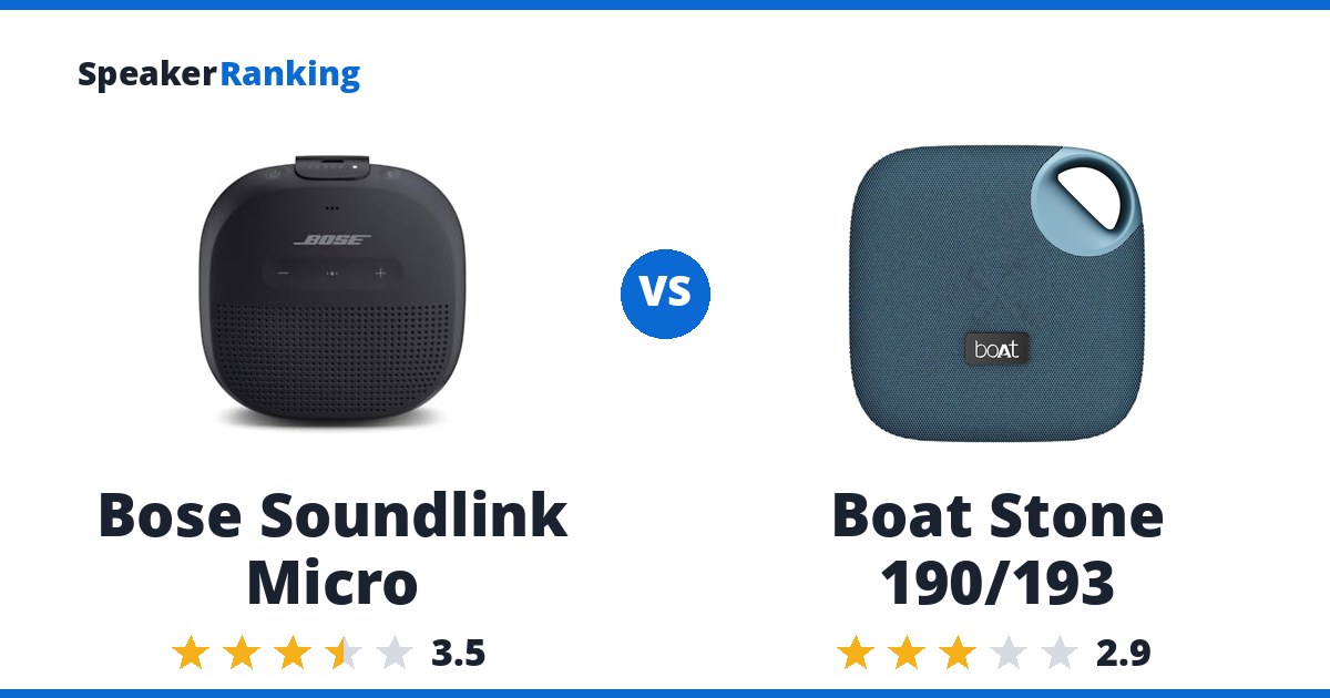 Bose Soundlink Micro vs Boat Stone 190/193