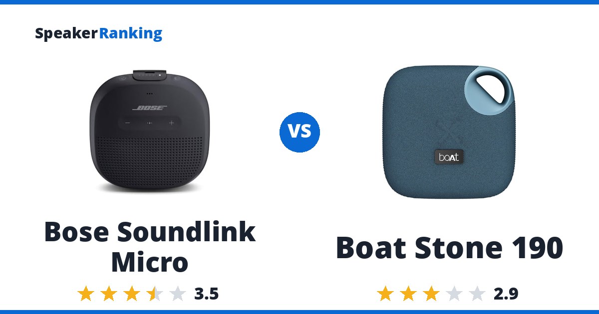 Bose Soundlink Micro vs Boat Stone 190