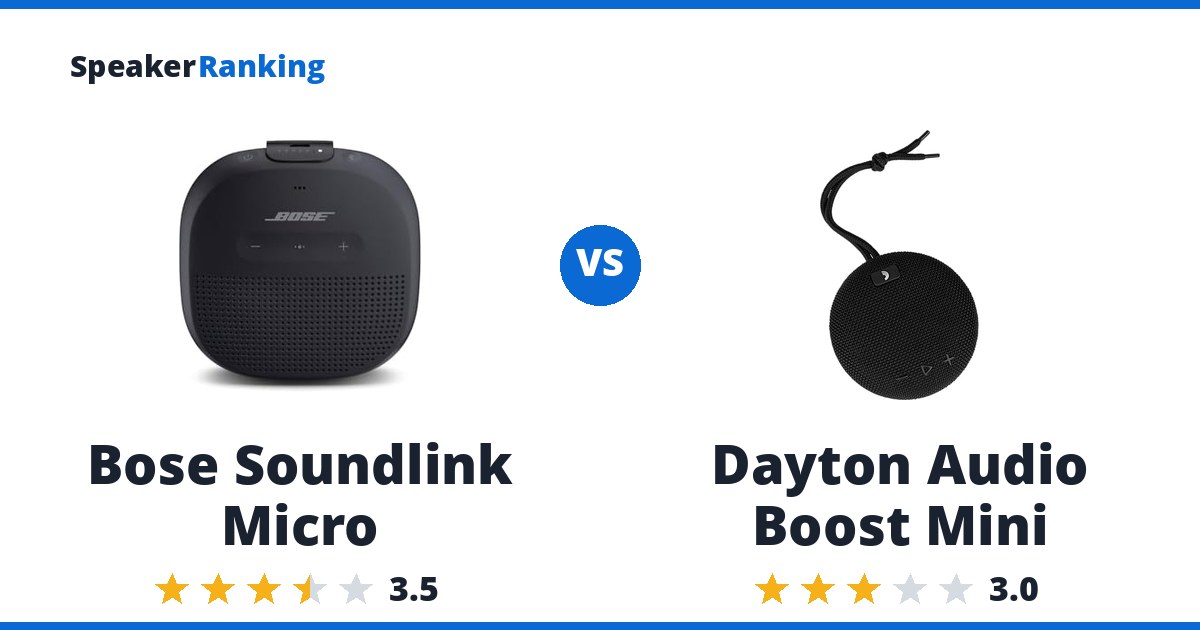 Bose Soundlink Micro vs Dayton Audio Boost Mini