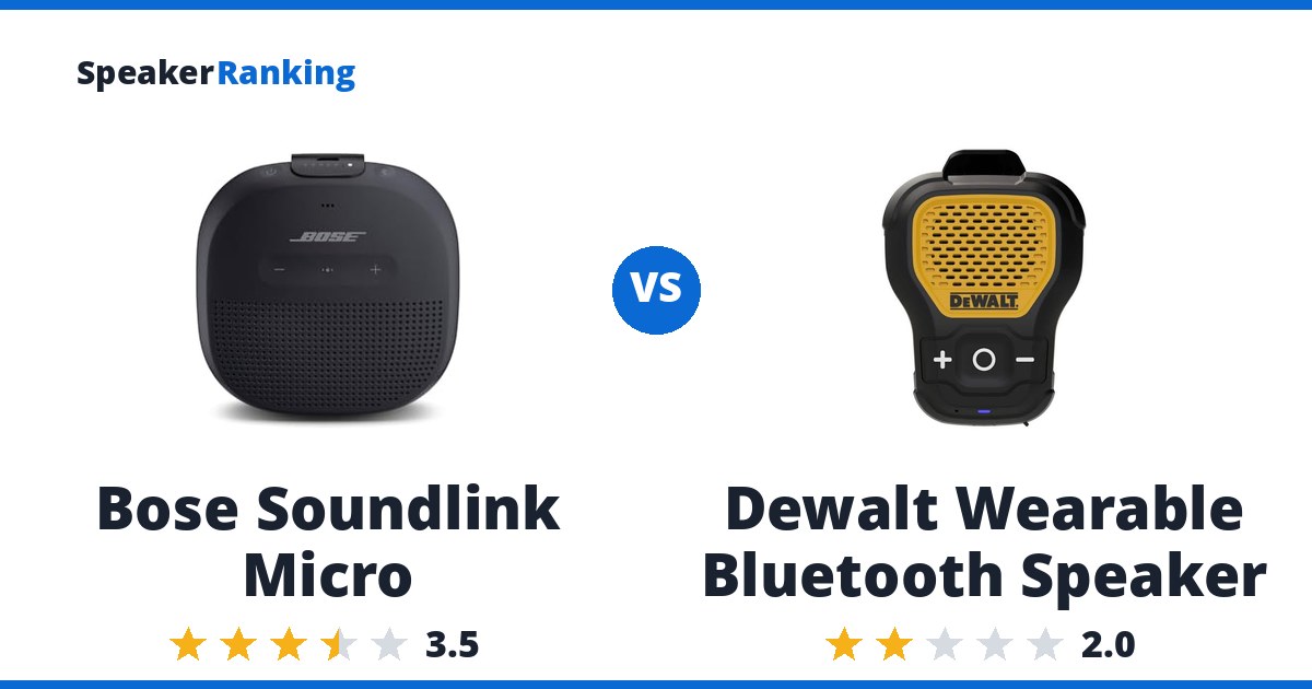 Bose Soundlink Micro vs Dewalt Wearable Bluetooth Speaker