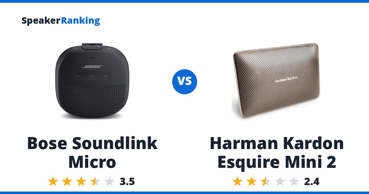 Bose Soundlink Micro vs Harman Kardon Esquire Mini 2