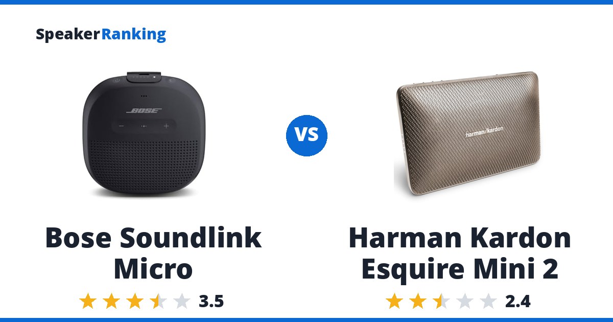 Bose Soundlink Micro vs Harman Kardon Esquire Mini 2