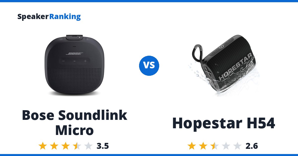 Bose Soundlink Micro vs Hopestar H54