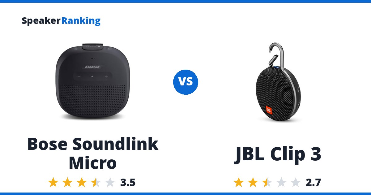Bose Soundlink Micro vs JBL Clip 3