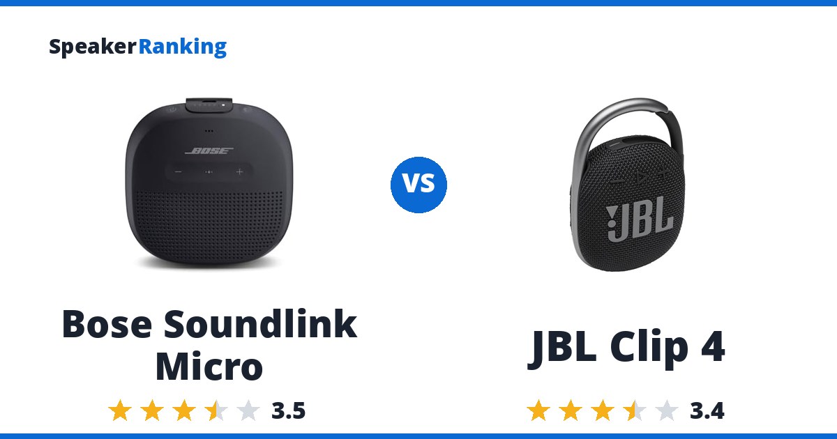 Bose Soundlink Micro vs JBL Clip 4