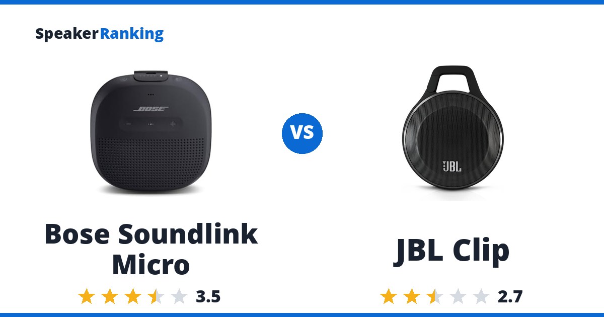 Bose Soundlink Micro vs JBL Clip