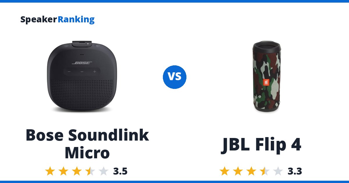 Bose Soundlink Micro vs JBL Flip 4