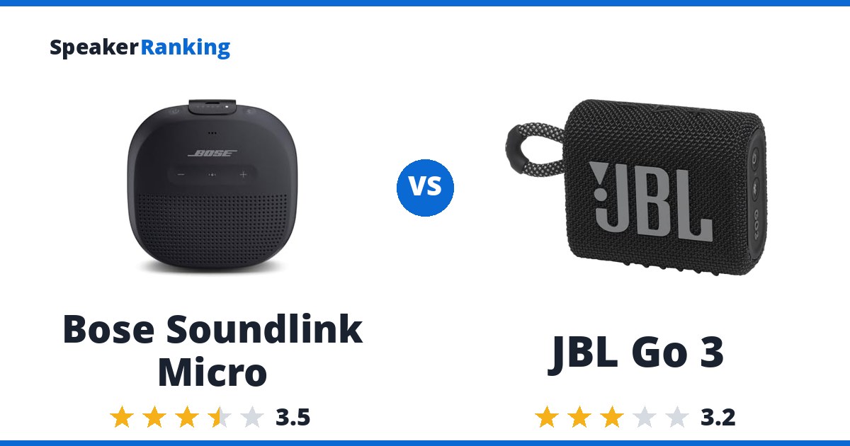 Bose Soundlink Micro vs JBL Go 3