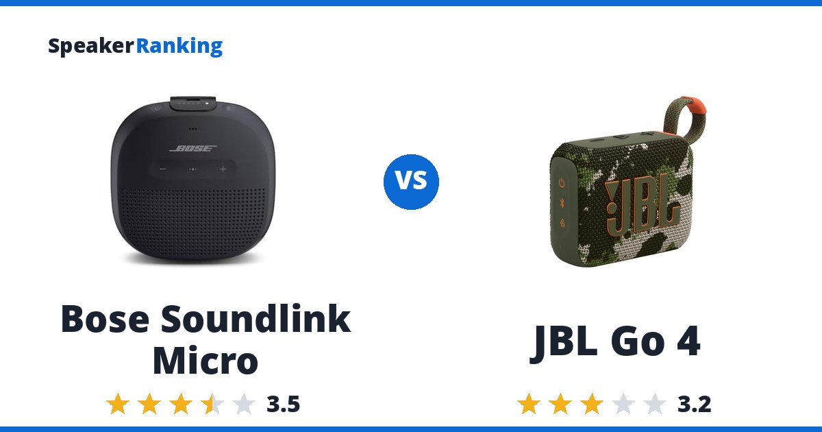 Bose Soundlink Micro vs JBL Go 4