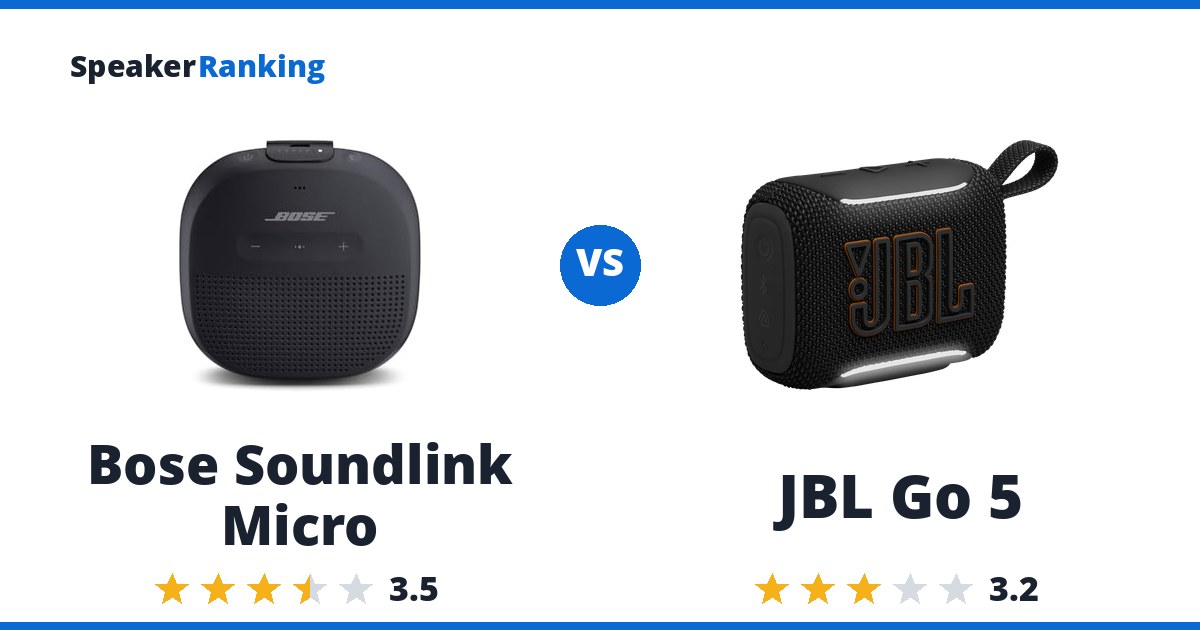 Bose Soundlink Micro vs JBL Go 5