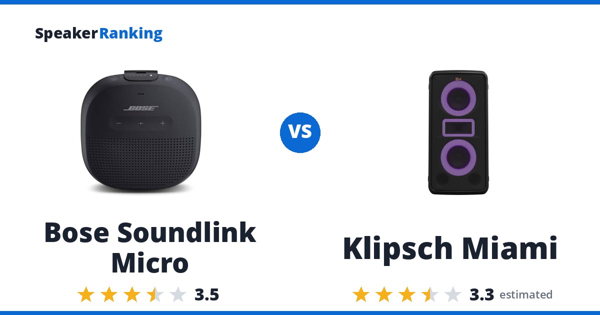 Bose Soundlink Micro vs Klipsch Miami