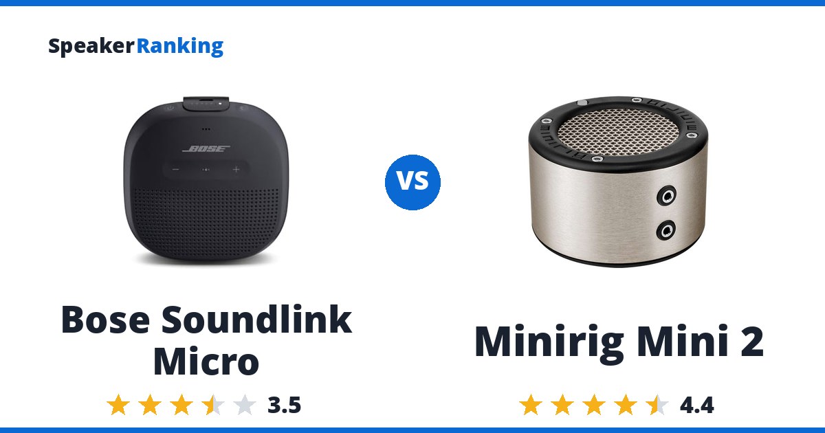 Bose Soundlink Micro vs Minirig Mini 2