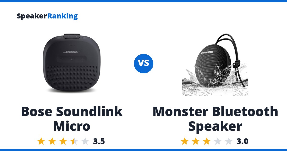 Bose Soundlink Micro vs Monster Bluetooth Speaker